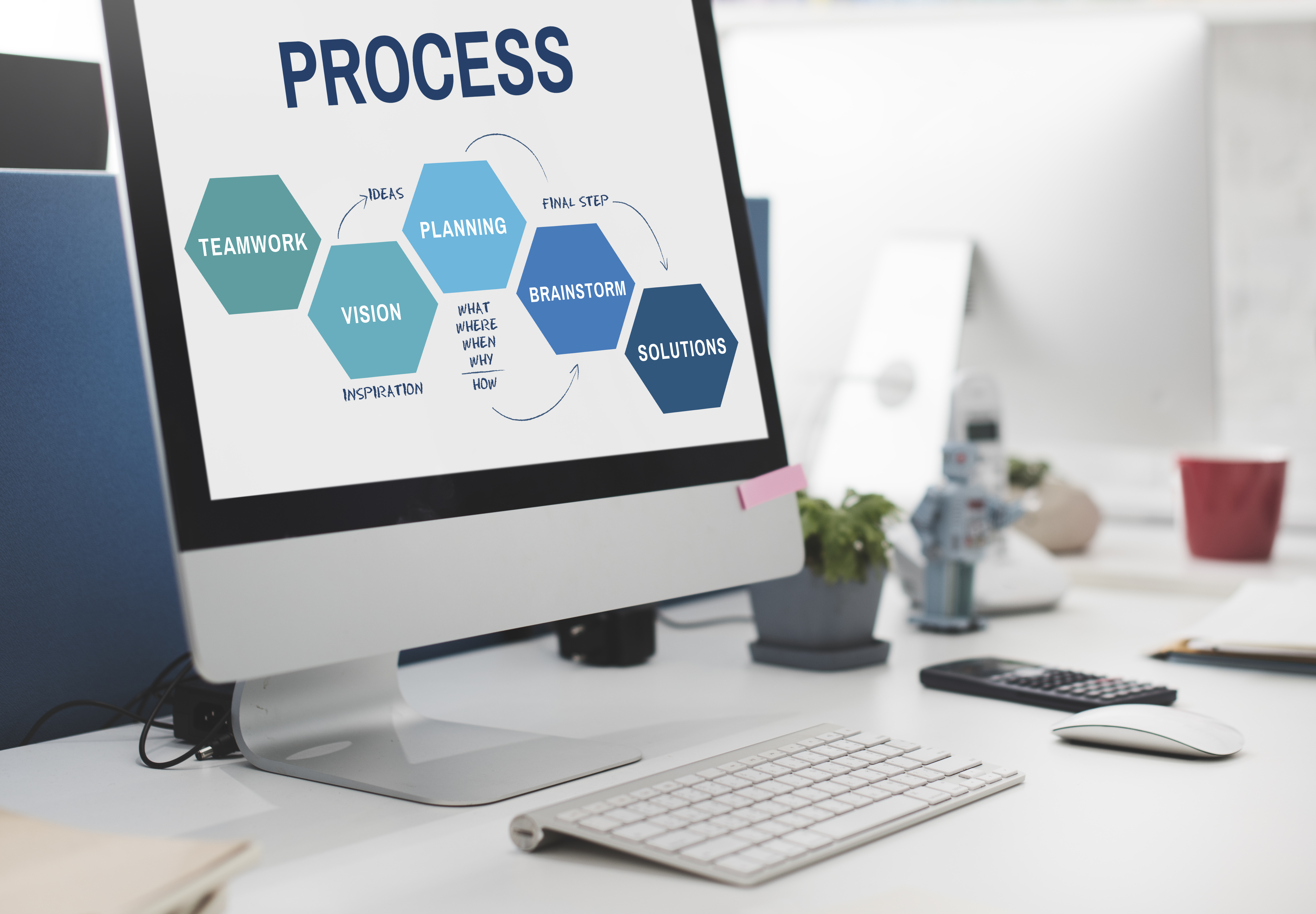 Image of PLM solutions